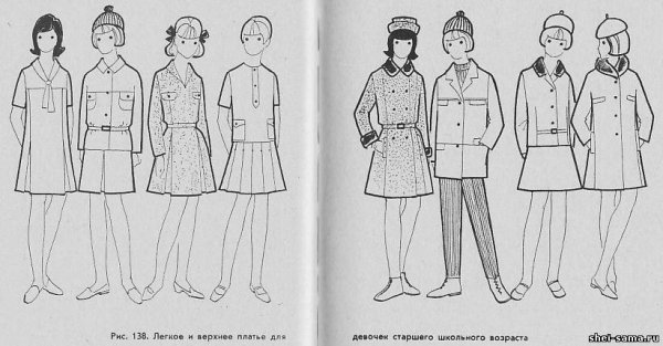 Аниме Школьная форма