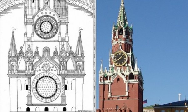 Спасская башня Московского Кремля раскраска