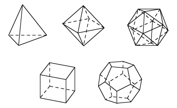 Пентагон додекаэдр фигура