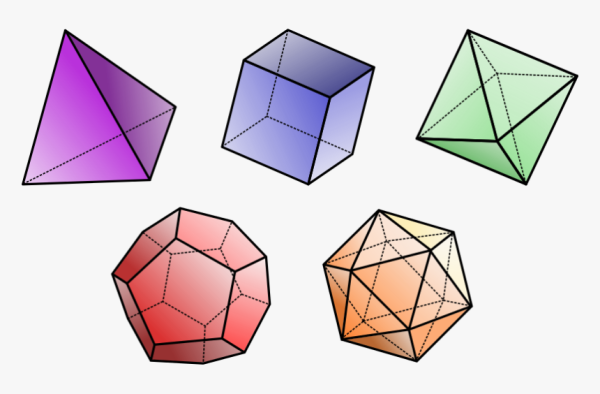 Многогранник икосаэдр