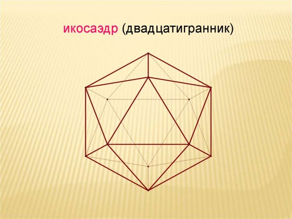 Правильные выпуклые многогранники