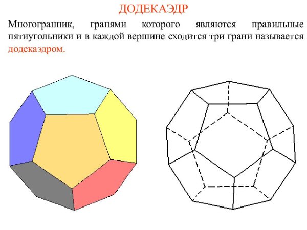 Правильные многогранники додекаэдр