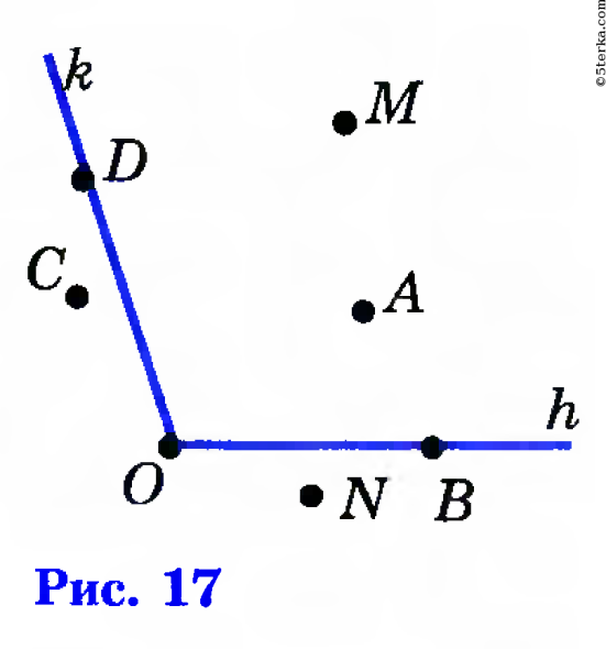 Точки вне угла