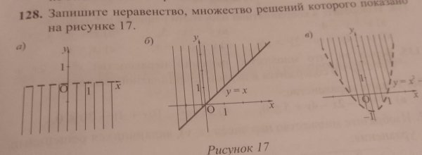 Запишите множество решений неравенства