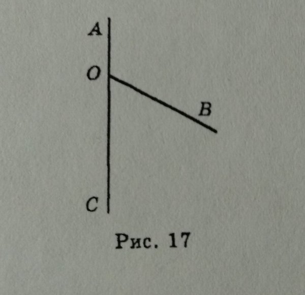 Угол 2пк на рисунке
