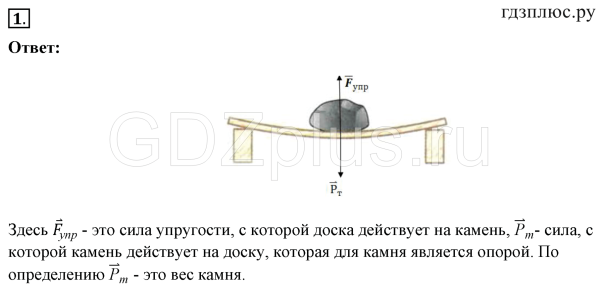 На рисунке 25 отрезки