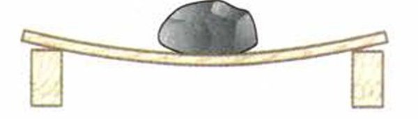 Найдите площадь равнобедренного треугольника 25 25 48