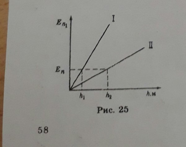 Углы boc и COA изображенные на рисунке называется