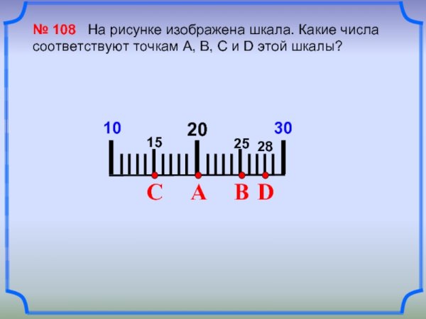 Диаграмма состав воздуха 3 класс