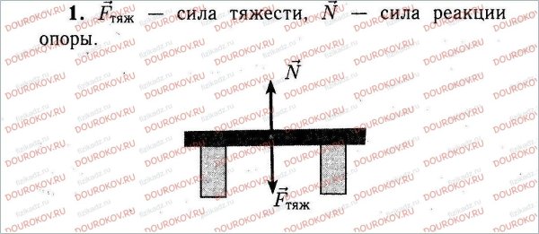 Сколько треугольников на картинке