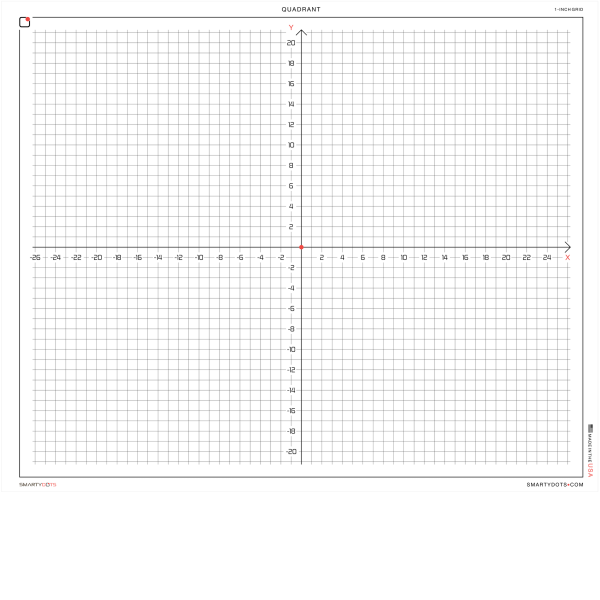 Система координат на листе в клетку