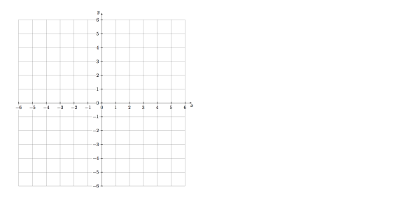 Координатная плоскостьgecnfz