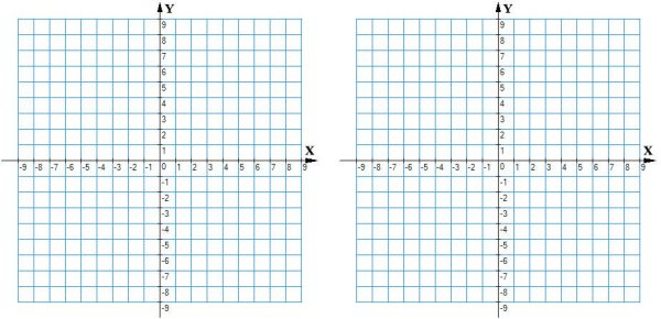 Прямоугольная система координат XY