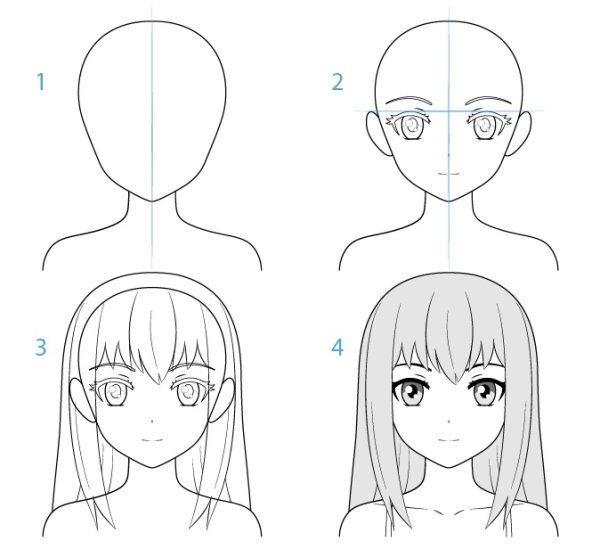 Поэтапное рисование аниме персонажей