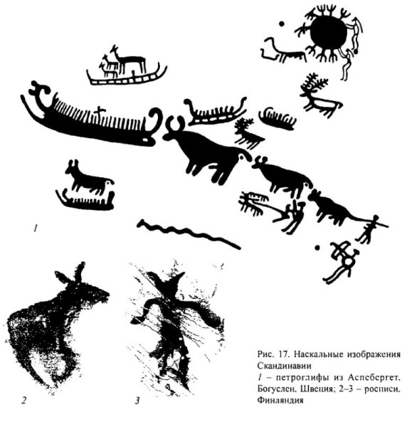 Петроглифы Скандинавии