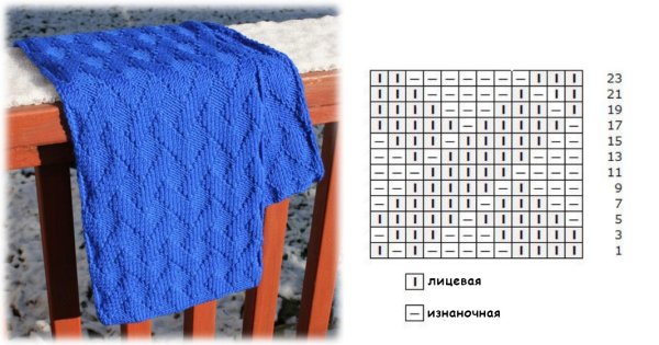 Двусторонний узор спицами для снуда схемы