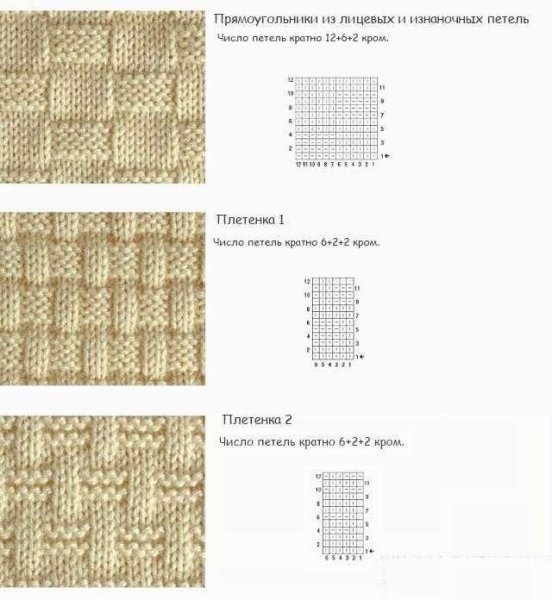 Узоры спицами лицевые и изнаночные петли схемы