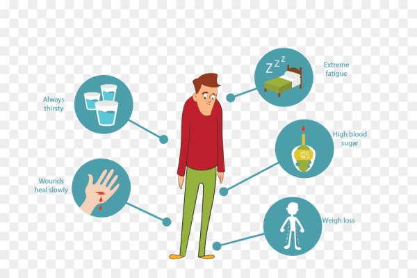 Диабет иллюстрация