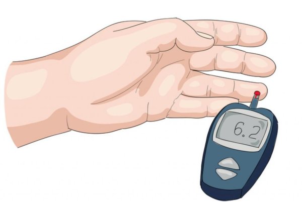 Измерение сахара в крови рисунок