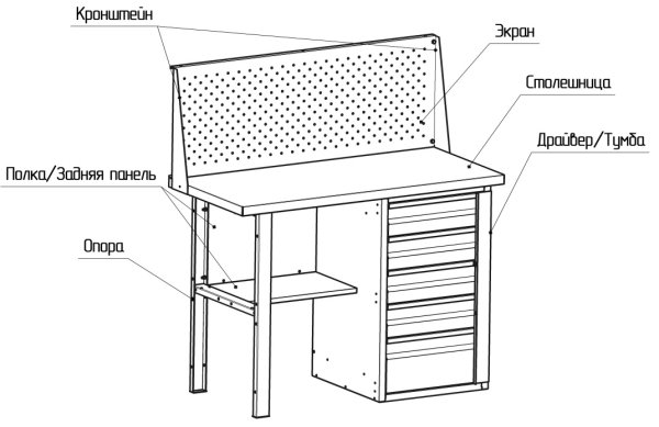 Многофункциональные тиски-верстак Калибр ВТМ-955