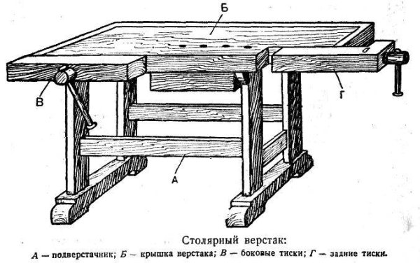 Столярный верстак карандашом