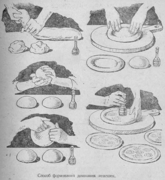 Лепешка раскраска