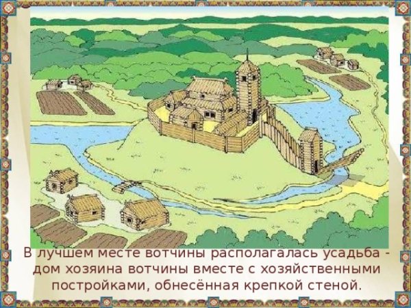 Княжеские вотчины в древней Руси