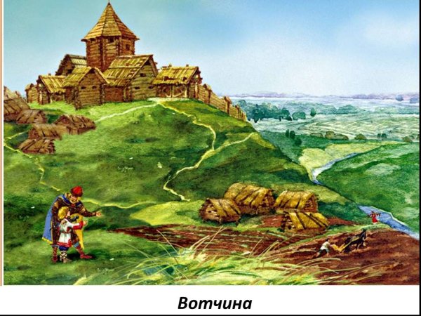 Схема поместья феодала