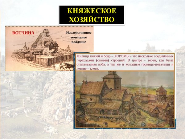 Нарисовать план вотчины