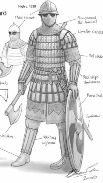 Средневековые доспехи рисунок