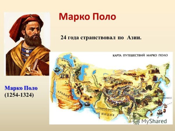 Портрет Марко поло путешественник