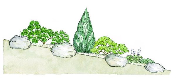 Рисунок альпийской горки