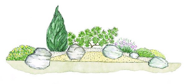 Альпийская горка эскиз