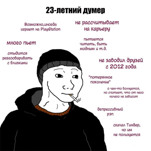 Doomer кто это