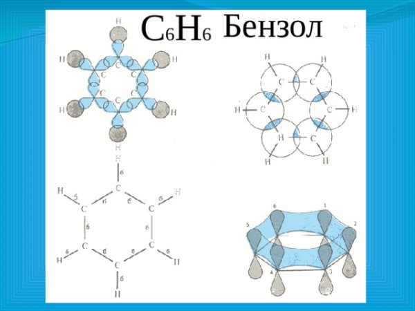 Ароматические углеводороды бензол строение
