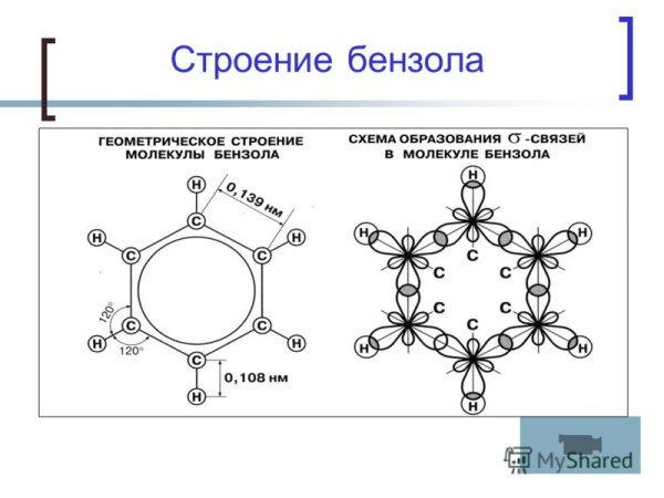 Формула бензола бензольное кольцо