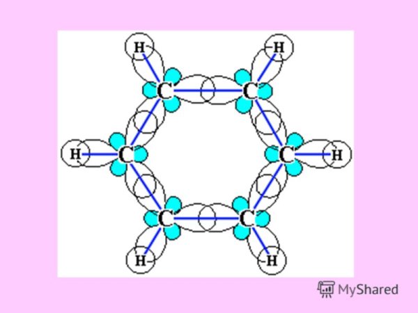 Формула бензола бензольное кольцо