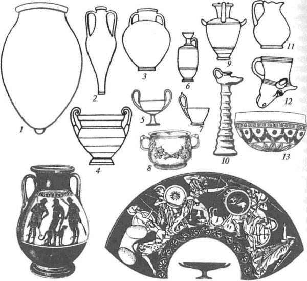 Рисунок Амфоры древней Греции