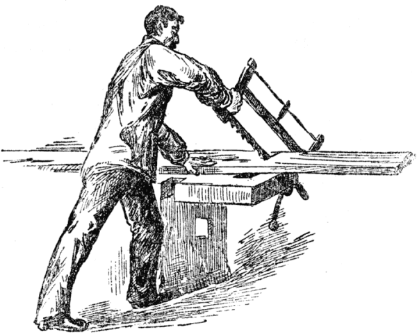 Столярные операции