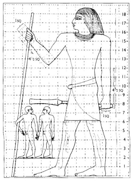 Древнеегипетский человек