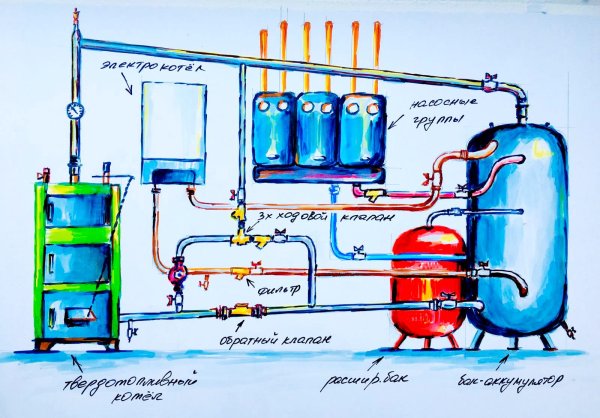 Иконка фабрика с трубой