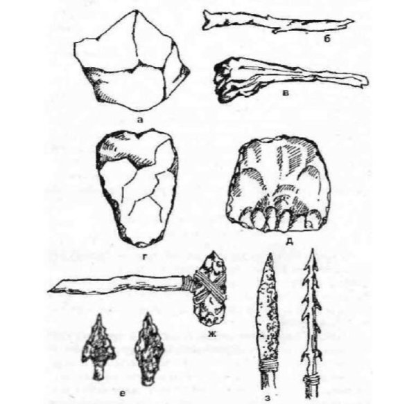 Орудия труда