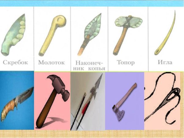 Орудия труда и охоты первобытных людей