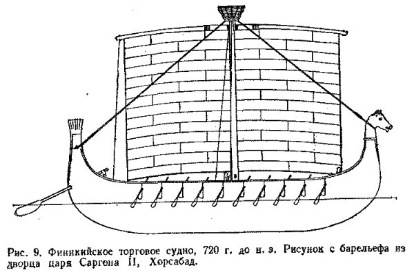Торговый корабль финикийцев