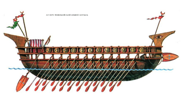 Корабль викингов раскраска