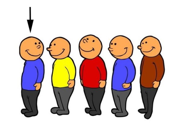 Очередь человечки