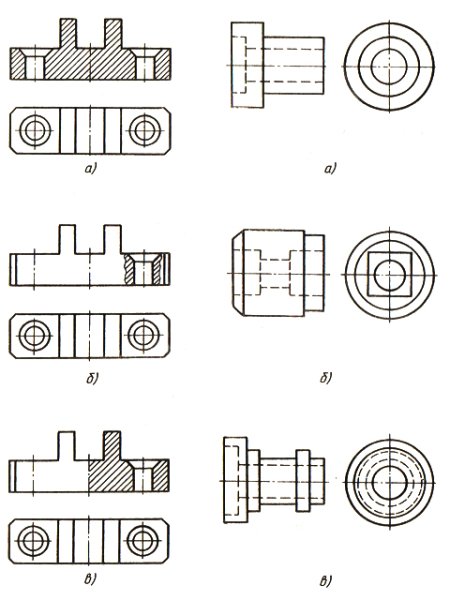Аксонометрические проекции предметов имеющих круглые поверхности