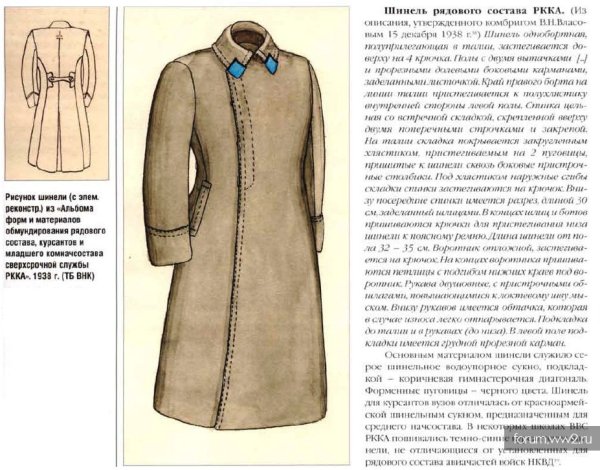 Зарисовки по шинели