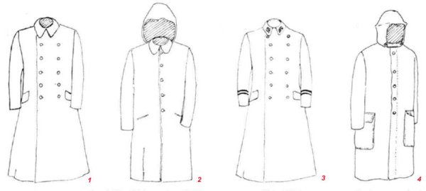 Солдатская шинель сказка