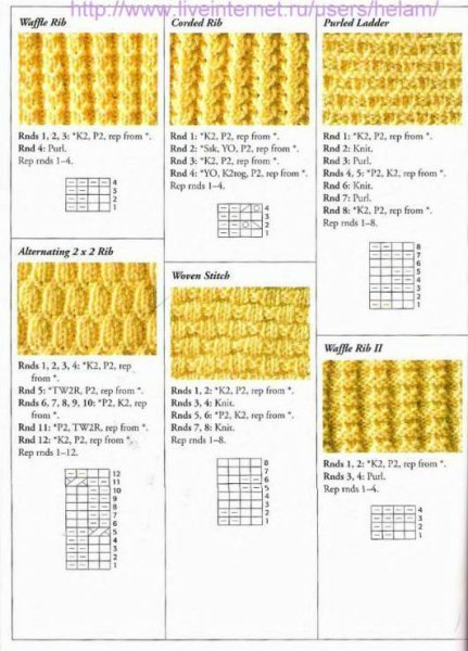 Вафельный узор спицами схема